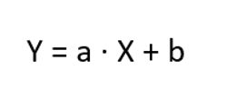 Formula showing a linear equation: Y = a · X + b.