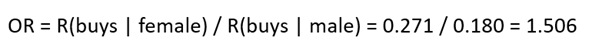 Formula for the odds ratio comparing females to males: 0.271 divided by 0.180 equals 1.506.