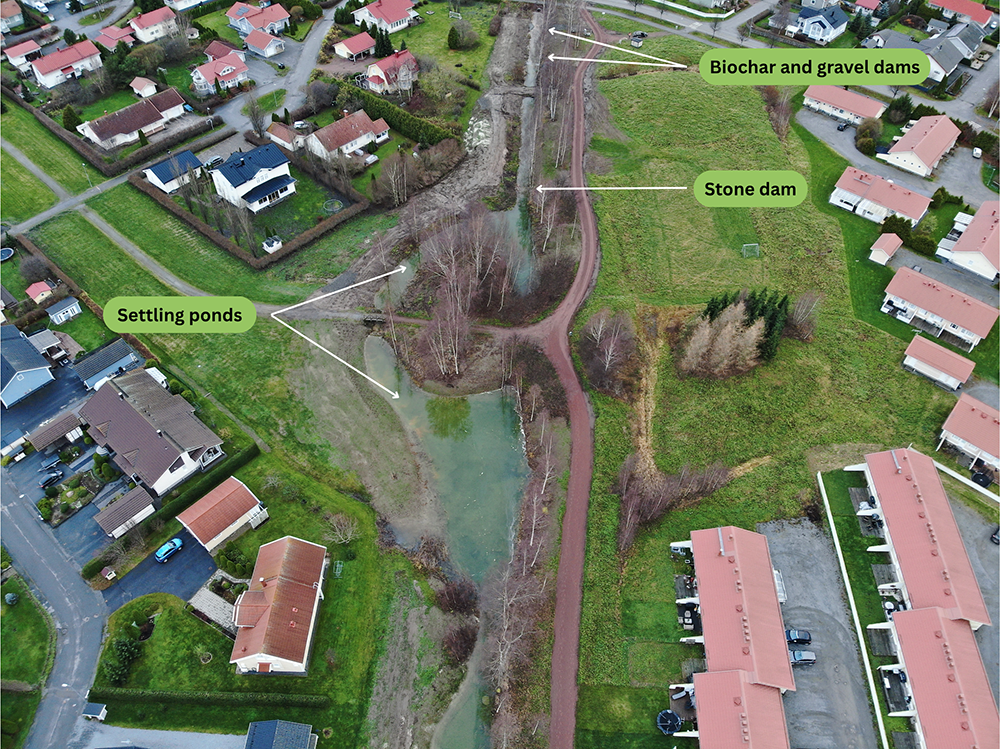Aerial view of a residential area showing a stormwater management system, with labeled features including settling ponds, a stone dam, and biochar and gravel dams.